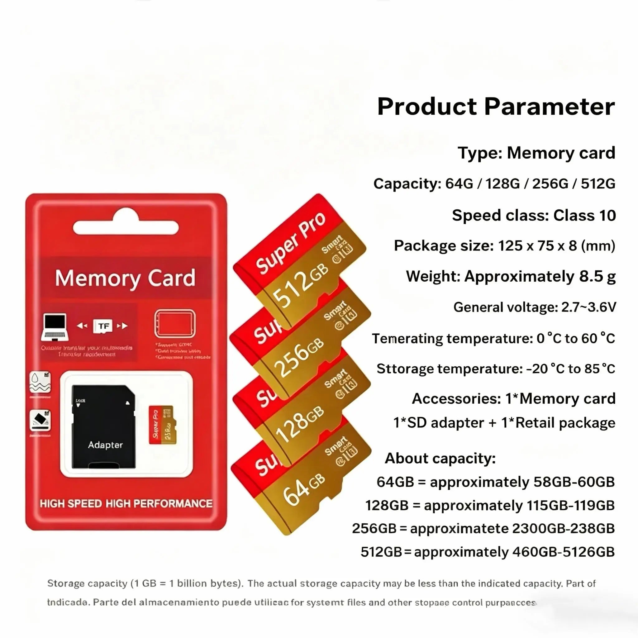 2-Pack 1TB Micro SD Card Memory Card Bundle - Universal Storage Expansion with SD Adapter for Phone Tablet Camera GPS Switch.#Summervibes #Fathersdaygift